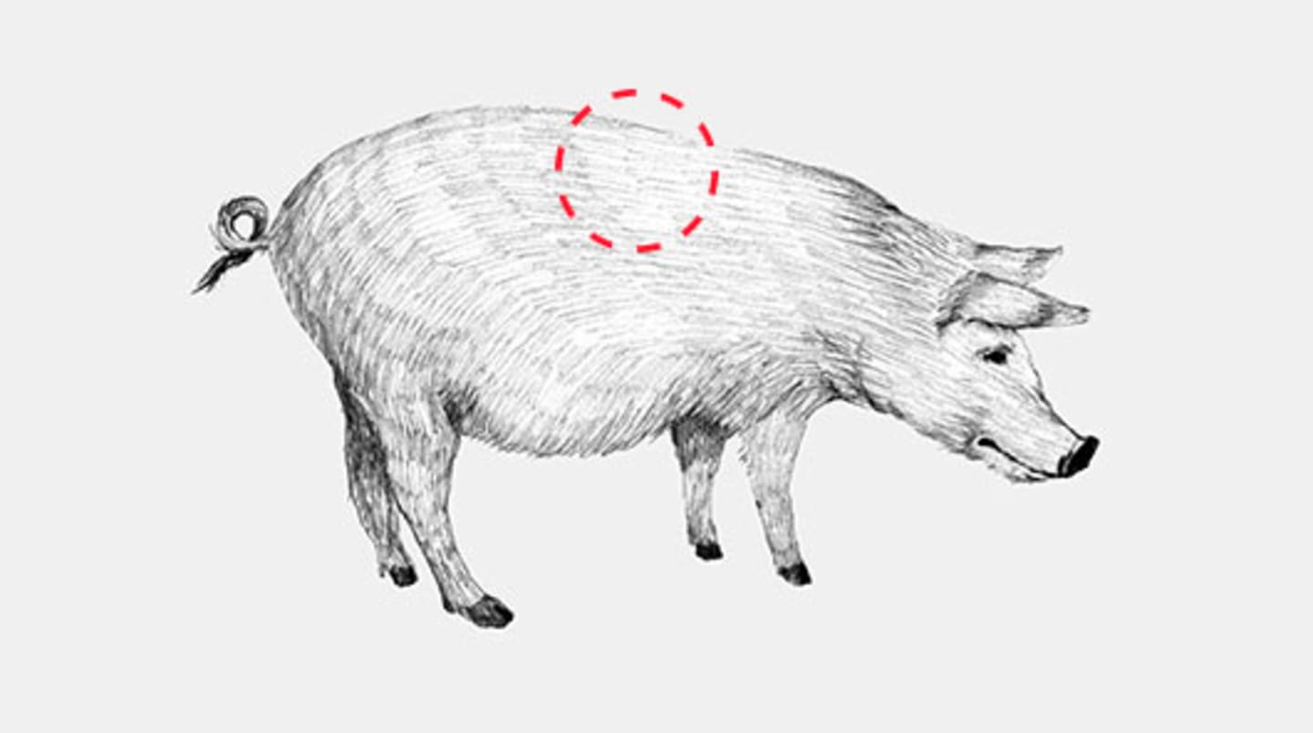 Fläskytterfilé/Kotlettrad